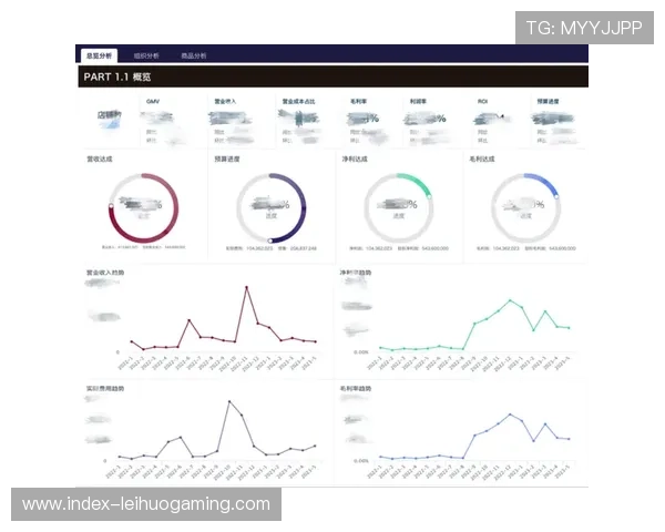 实时数据看板辅助决策 提升赛事运营调整效率